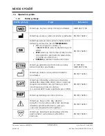 Preview for 53 page of Arthrex AR-1627-01 Instructions For Use Manual