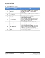 Preview for 61 page of Arthrex AR-1627-01 Instructions For Use Manual