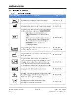 Preview for 68 page of Arthrex AR-1627-01 Instructions For Use Manual