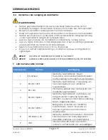 Preview for 91 page of Arthrex AR-1627-01 Instructions For Use Manual