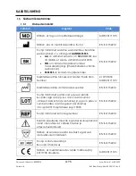 Preview for 98 page of Arthrex AR-1627-01 Instructions For Use Manual