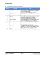 Preview for 121 page of Arthrex AR-1627-01 Instructions For Use Manual