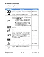 Preview for 128 page of Arthrex AR-1627-01 Instructions For Use Manual