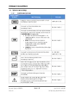 Preview for 143 page of Arthrex AR-1627-01 Instructions For Use Manual