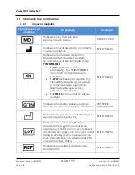 Preview for 159 page of Arthrex AR-1627-01 Instructions For Use Manual