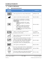 Preview for 175 page of Arthrex AR-1627-01 Instructions For Use Manual