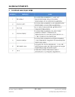 Preview for 183 page of Arthrex AR-1627-01 Instructions For Use Manual