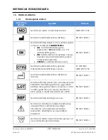 Preview for 221 page of Arthrex AR-1627-01 Instructions For Use Manual