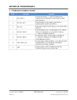 Preview for 229 page of Arthrex AR-1627-01 Instructions For Use Manual