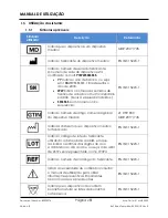 Preview for 281 page of Arthrex AR-1627-01 Instructions For Use Manual