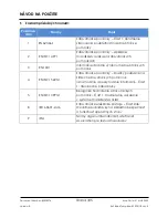 Preview for 335 page of Arthrex AR-1627-01 Instructions For Use Manual