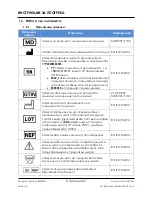 Preview for 23 page of Arthrex AR-1627-03 Instructions For Use Manual