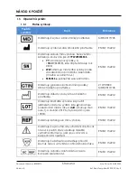 Preview for 53 page of Arthrex AR-1627-03 Instructions For Use Manual