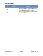 Preview for 76 page of Arthrex AR-1627-03 Instructions For Use Manual