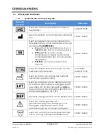 Preview for 83 page of Arthrex AR-1627-03 Instructions For Use Manual