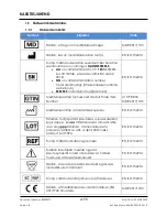 Preview for 98 page of Arthrex AR-1627-03 Instructions For Use Manual