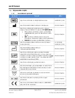 Preview for 113 page of Arthrex AR-1627-03 Instructions For Use Manual