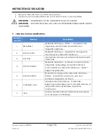 Preview for 136 page of Arthrex AR-1627-03 Instructions For Use Manual