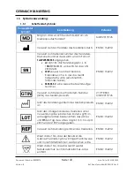 Preview for 143 page of Arthrex AR-1627-03 Instructions For Use Manual