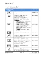 Preview for 158 page of Arthrex AR-1627-03 Instructions For Use Manual