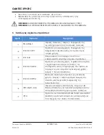 Preview for 166 page of Arthrex AR-1627-03 Instructions For Use Manual