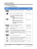 Preview for 173 page of Arthrex AR-1627-03 Instructions For Use Manual