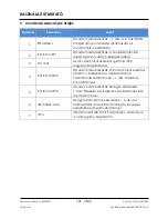 Preview for 181 page of Arthrex AR-1627-03 Instructions For Use Manual