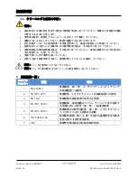 Preview for 210 page of Arthrex AR-1627-03 Instructions For Use Manual