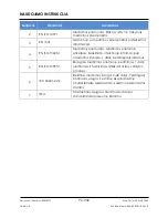 Preview for 240 page of Arthrex AR-1627-03 Instructions For Use Manual