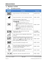 Preview for 247 page of Arthrex AR-1627-03 Instructions For Use Manual