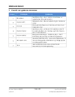 Preview for 255 page of Arthrex AR-1627-03 Instructions For Use Manual