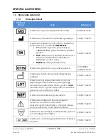 Preview for 308 page of Arthrex AR-1627-03 Instructions For Use Manual