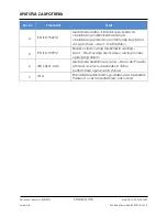 Preview for 316 page of Arthrex AR-1627-03 Instructions For Use Manual