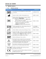 Preview for 323 page of Arthrex AR-1627-03 Instructions For Use Manual