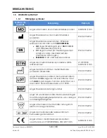 Preview for 368 page of Arthrex AR-1627-03 Instructions For Use Manual