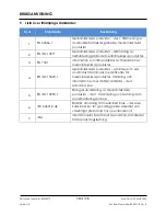 Preview for 376 page of Arthrex AR-1627-03 Instructions For Use Manual