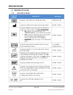 Preview for 69 page of Arthrex AR-1627-15 Instructions For Use Manual