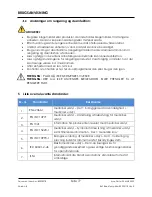 Preview for 77 page of Arthrex AR-1627-15 Instructions For Use Manual