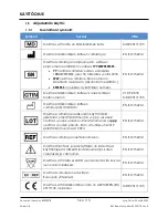 Preview for 115 page of Arthrex AR-1627-15 Instructions For Use Manual