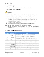 Preview for 123 page of Arthrex AR-1627-15 Instructions For Use Manual