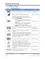 Preview for 130 page of Arthrex AR-1627-15 Instructions For Use Manual