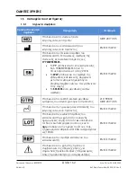 Preview for 162 page of Arthrex AR-1627-15 Instructions For Use Manual