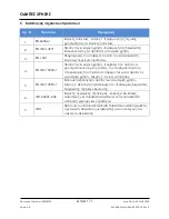 Preview for 171 page of Arthrex AR-1627-15 Instructions For Use Manual