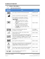 Preview for 178 page of Arthrex AR-1627-15 Instructions For Use Manual