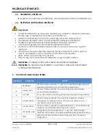 Preview for 186 page of Arthrex AR-1627-15 Instructions For Use Manual