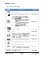 Preview for 193 page of Arthrex AR-1627-15 Instructions For Use Manual