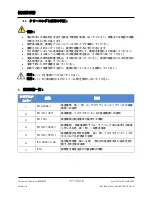 Preview for 216 page of Arthrex AR-1627-15 Instructions For Use Manual