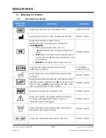 Preview for 253 page of Arthrex AR-1627-15 Instructions For Use Manual