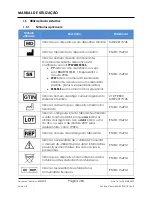 Preview for 284 page of Arthrex AR-1627-15 Instructions For Use Manual