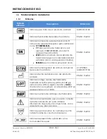 Preview for 363 page of Arthrex AR-1627-15 Instructions For Use Manual